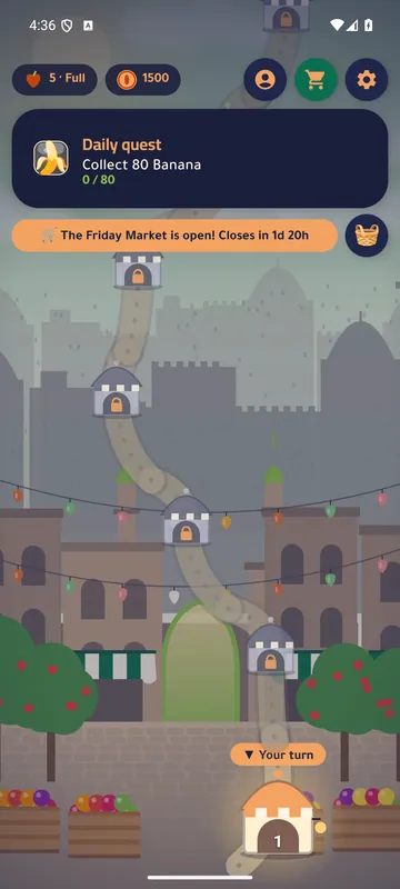 خريطة المستويات